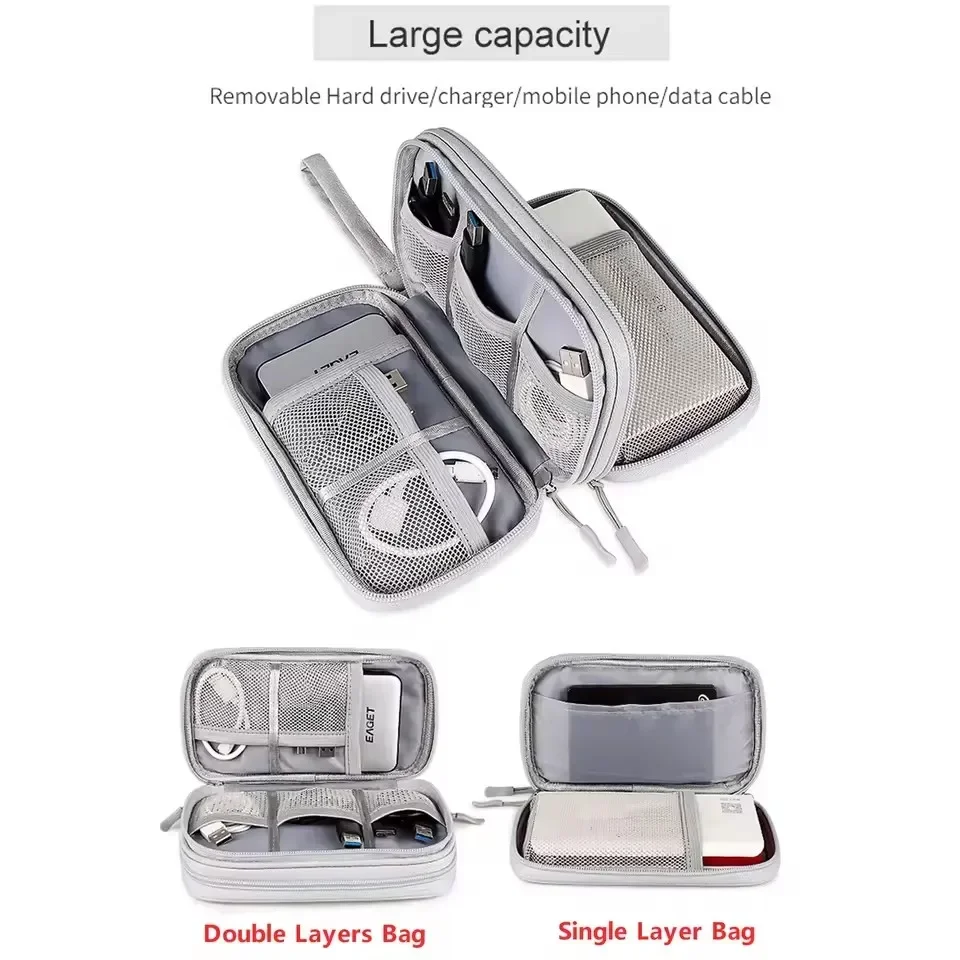 Дорожная сумка для кабелей, по – обзор и цена Travel Accessories Holder